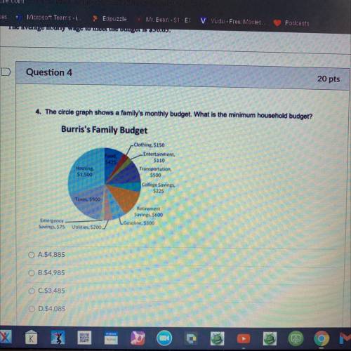 The circle graph shows a family monthly budget what is the minimum household budget ￼?