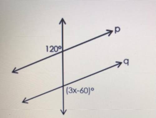 BRAINLIEST FOR WHOEVER SOVLES FIRST AND GIVES A GOOD REASON.

Find the value of x in the diagram
