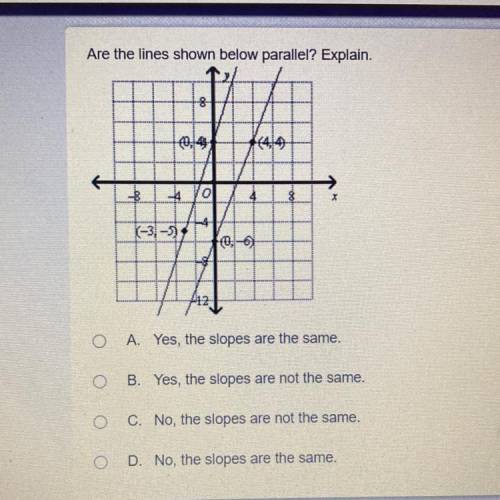 Are the lines shown below parallel? Explain