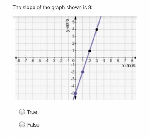 True or false? Help pls serious answers only