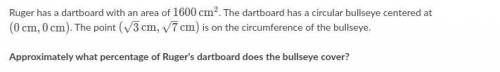 Approximately what percentage of Ruger's dartboard does the bullseye cover