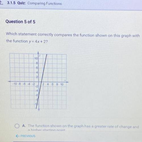 Please help! Math 8- Thanks

O The function shown on the graph has a greater rate of change a
