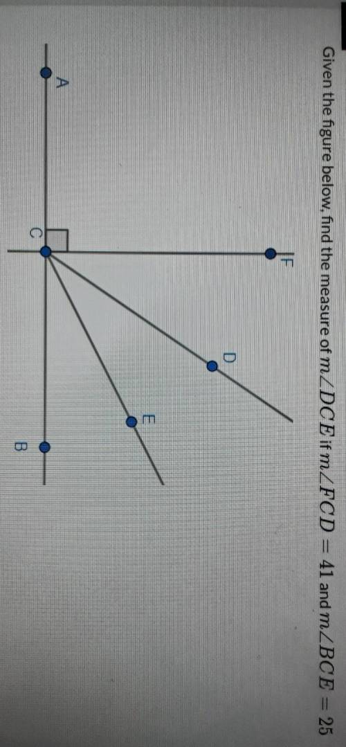 Given the figure below, find the measure of