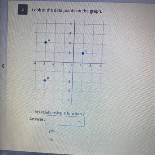 Is this relationship a function or not? Yes, or no?