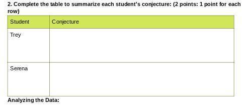 2. Complete the table to summarize each student's conjecture: (2 points: 1 point for each row)