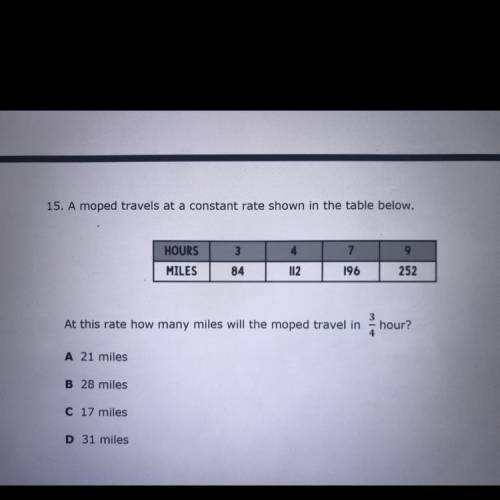 15. A moped travels at a constant rate shown in the table below.

HOURS
3
4
7
9
MILES
84
112
196
2