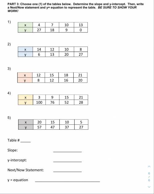 What are all the answers to table 1?