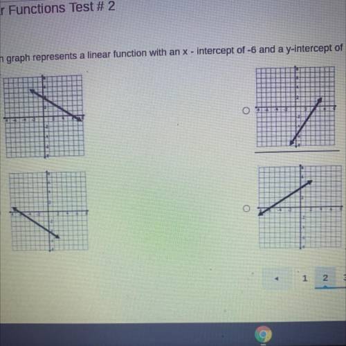 Which graph represents a linear function with an x - intercept of -6 and a y-intercept of 4?