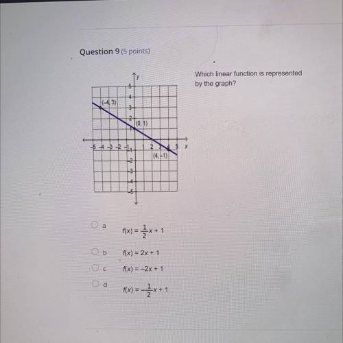 Helppp pls. alegebra (look at the picture)