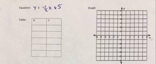 I really need help with this math work