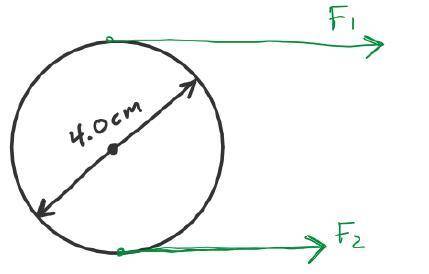 The figure below shows two forces F1 = 30.0 N and F2 = 20.0 N acting on an object that

can rotat