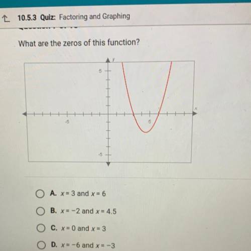 What are the zeros of this function?

-5
O A. X = 3 and x = 6
O B. x = -2 and x = 4.5
O C. x = 0 a