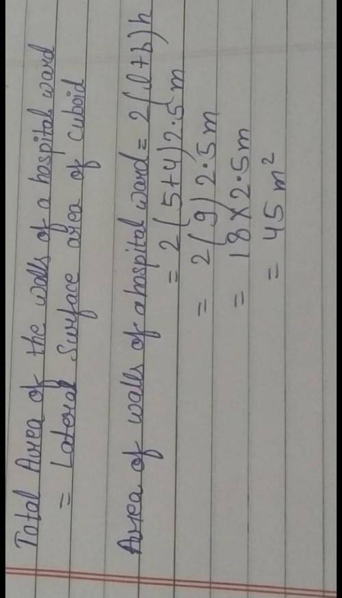 Calculate the total area of tge walls of a hospital ward 5m long,4m wide and 2.5m high​