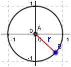Find the length of Radius?