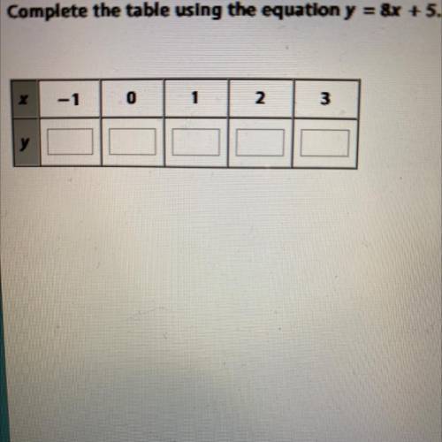 Complete the table using the equation y = 8x + 5.
0
2
3
у
help please :)
