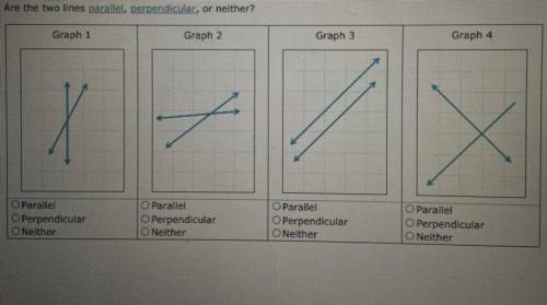 Are the two lines parallel,perpendicular, or neither ?