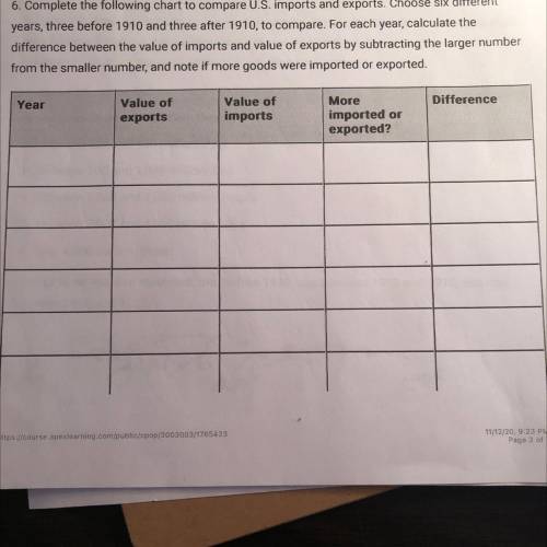 6. Complete the following chart to compare U.S. imports and exports. Choose six different

years,