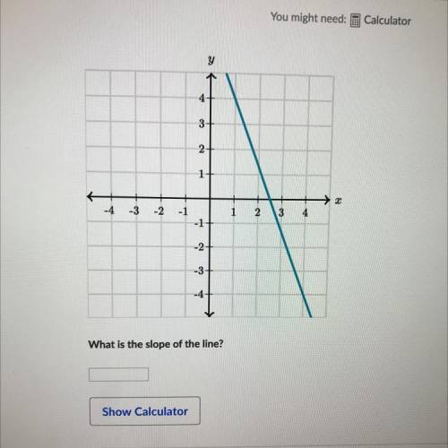 What is the slope of the line?