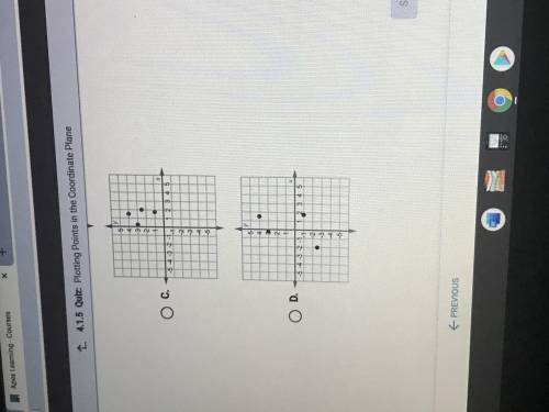 Which coordinate plane the point