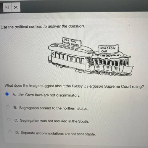 Use the political cartoon to answer the question.

CAR VON
WHITE FOLKS
JIM CROW
CAR
lento
inn
Meno