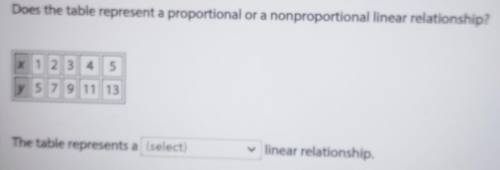 Does the table represent a proportional or a nonproportional linear relationship?