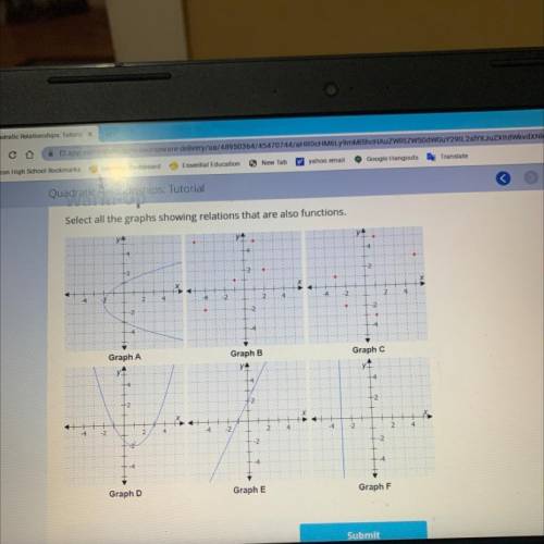 Select all the graphs showing relations that are also functions.

Graph A
Graph B
Graph
VA
2
Graph