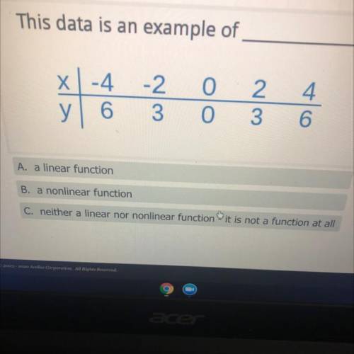 This data is an example of

X-4
y 6
-2
3
2
3.
4
6
A a linear function
B. a nonlinear function
c ne