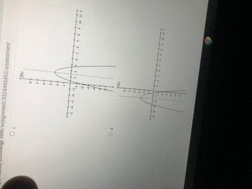 Graph the quadratic function f(x)=-2x^2+6x-2.