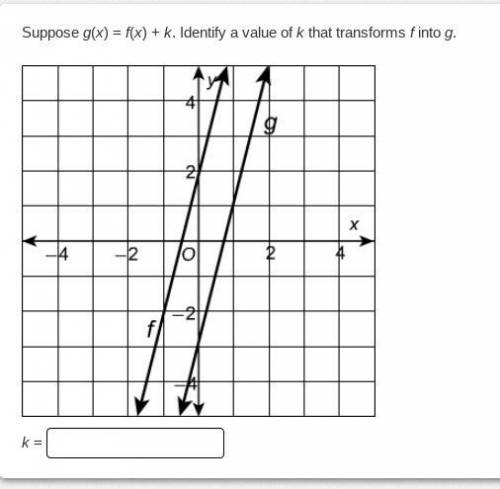 PLEASE HELP< Extra Points