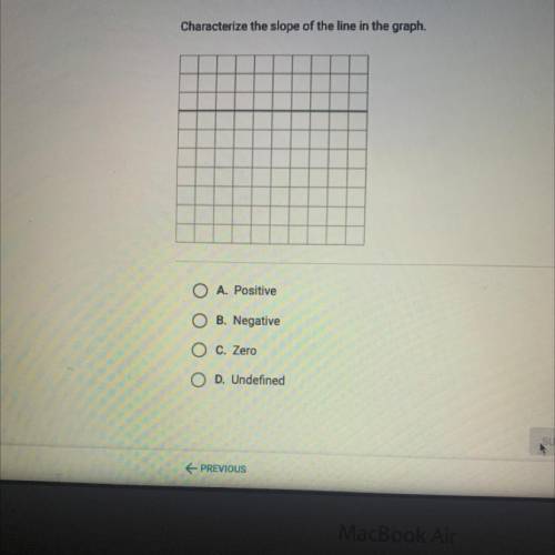 Characterize the slope of the line in the graph.

A. Positive
B. Negative
C. Zero
O D. Undefined