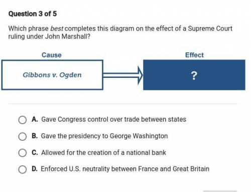 Which prase best complestes this diagram in the effect of a sumpreme court ruling under john marsha