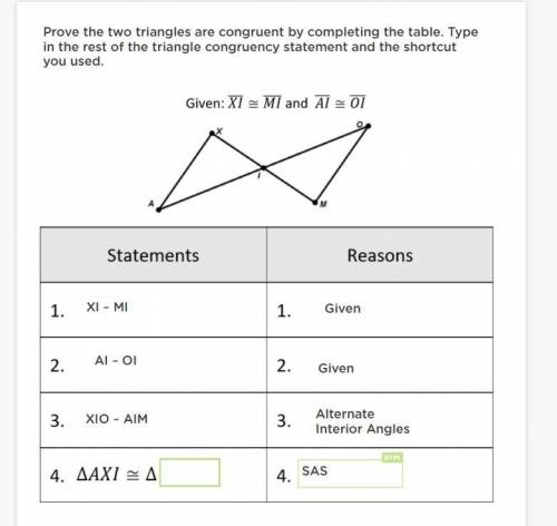 What is the SAS Statement
AXI ~ ___