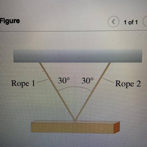HELP

A 1500 kg steel beam is supported by the two ropes shown in (Figure 1). Calculate the
t