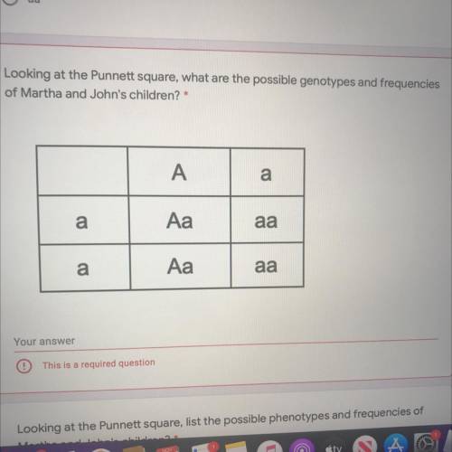 Looking at the Punnett square, what are the possible genotypes and frequencies

of Martha and John