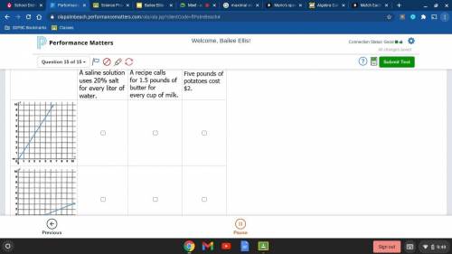 Match each graph with the situation it represents.