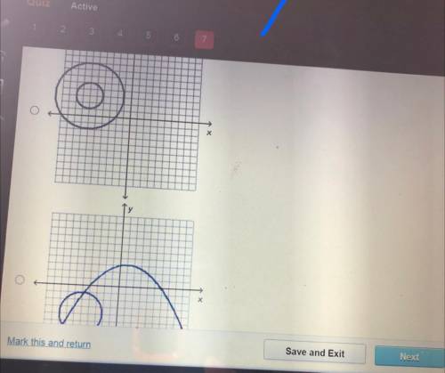 Which graph shows a system of equations with exactly one solution?