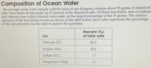 - Suppose you collect 1000 kilograms of sea salt by evaporating ocean water. How much of the 1000 k