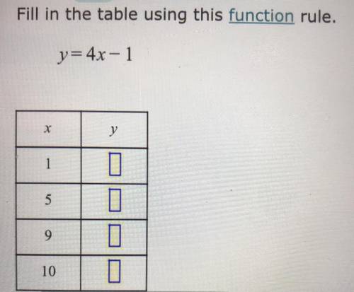 Fill in the table using this function rule. 
y = 4x - 1