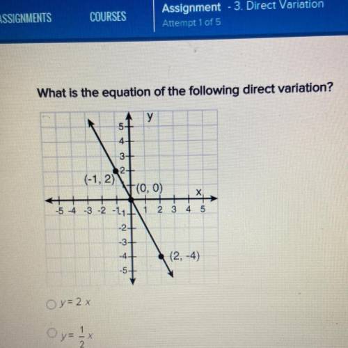 PLEASE HELP HURRY

What is the equation of the following direct variation?
y=2x
y=1/2x
y=-1/2x