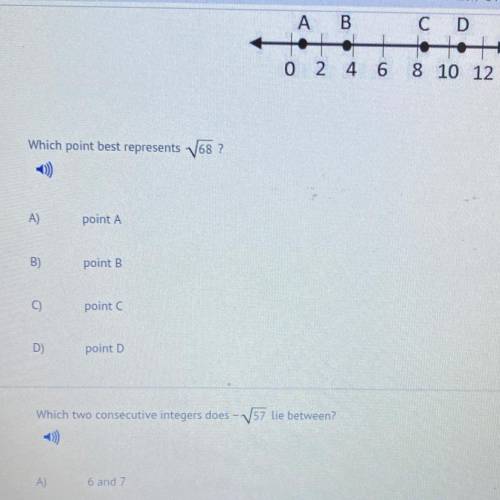 Which point best represents V68?
A)
point A
B)
point B
point
D)
point D