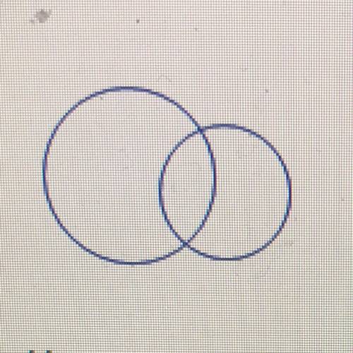 How many tangents that are common to both circles can be drawn?