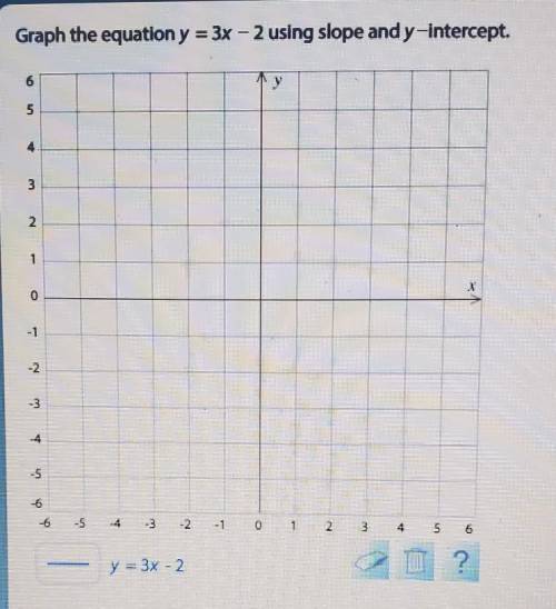 I just need help with the graphing the rest of them are all drop downs lol