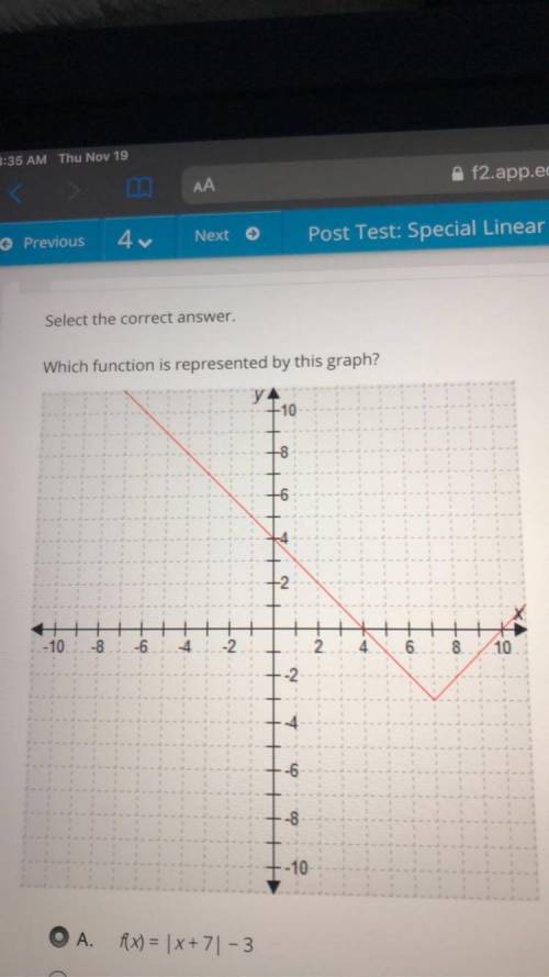 What’s the answer to the function