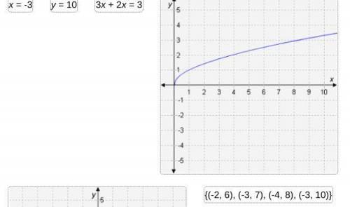 Drag each relation to the correct location on the table. Classify the relations according to whethe