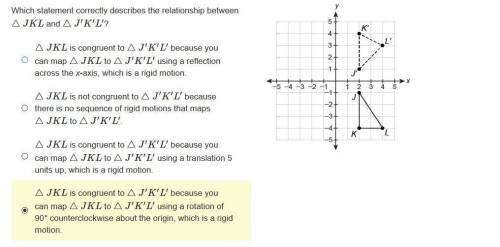 Which statement correctly describes the relationship between △JKL and △J′K′L′?

△JKL is congruent