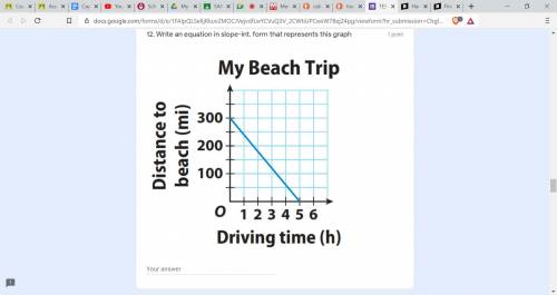 Write an equation in slope-int. form that represents this graph