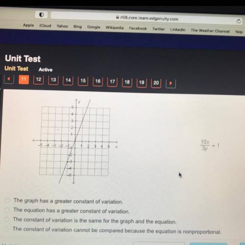 Which statement correctly compares the constants of variation for the graph and the equation below