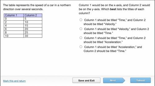 The table represents the speed of a car in a northern direction over several seconds.

 
A 2-column