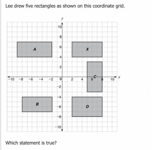 Lee drew five rectangles as shown on this coordinate grid.

Which statement is true?
-Rectangle A