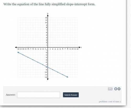 PLEASE HELPP!Write the equation of the line fully simplified slope-intercept form.